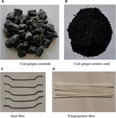 Study on mechanical properties and microstructure of steel-polypropylene fiber coal gangue concrete